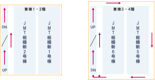 JMT板橋新1・2・5・6号棟