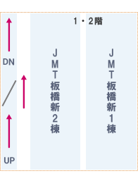 JMT板橋1～2号棟